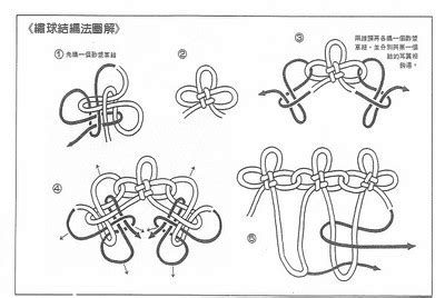 繡球結|怎樣編繡球結—中國結繡球結的編法圖解、繡球結打法教程diy最。